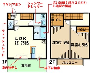 ツインオークスコート　ＳＣの物件間取画像